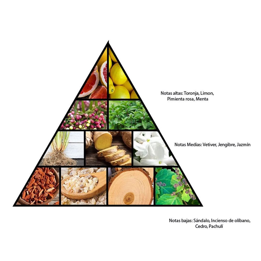 Perfume Al Haramain Amber Oud Blue Edition